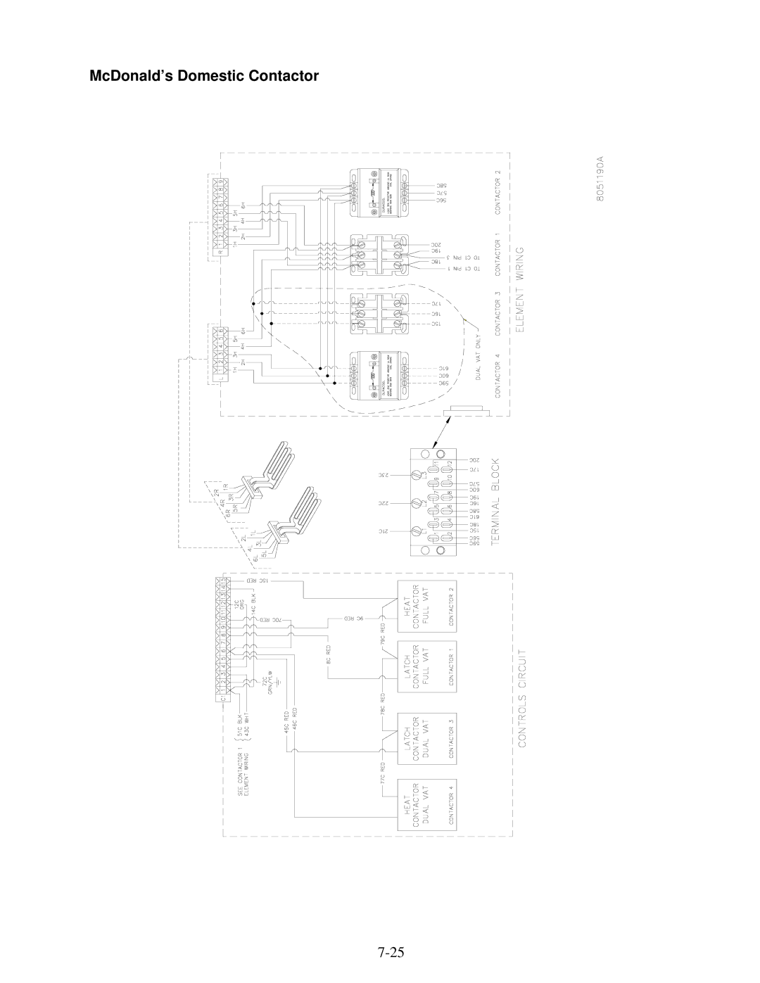 Frymaster H14 Series service manual McDonald’s Domestic Contactor 