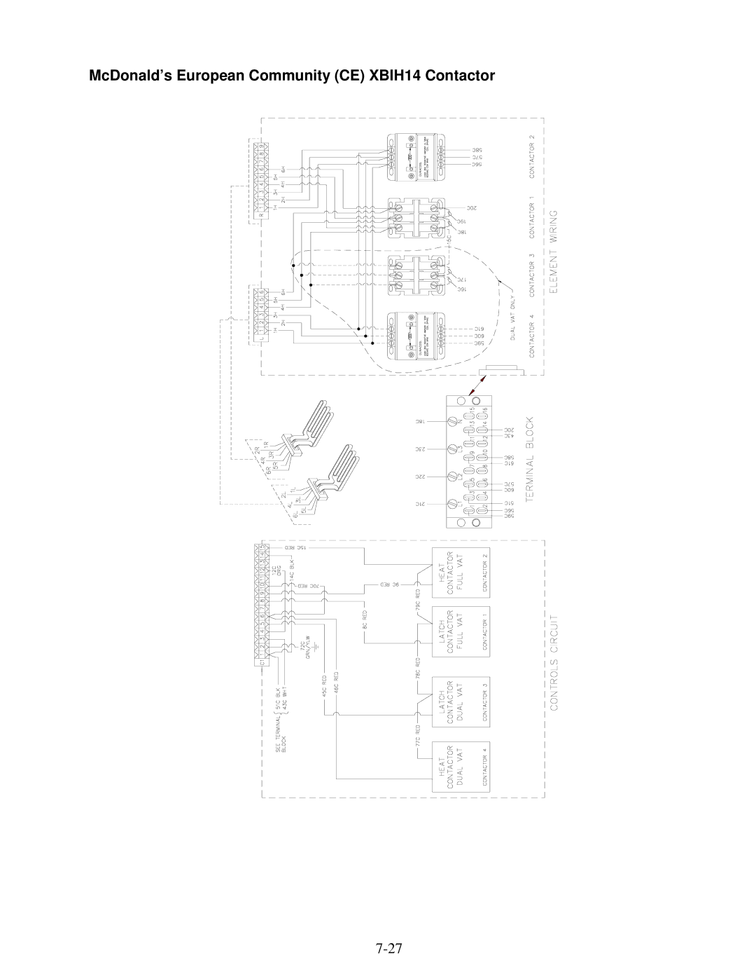 Frymaster H14 Series service manual McDonald’s European Community CE XBIH14 Contactor 