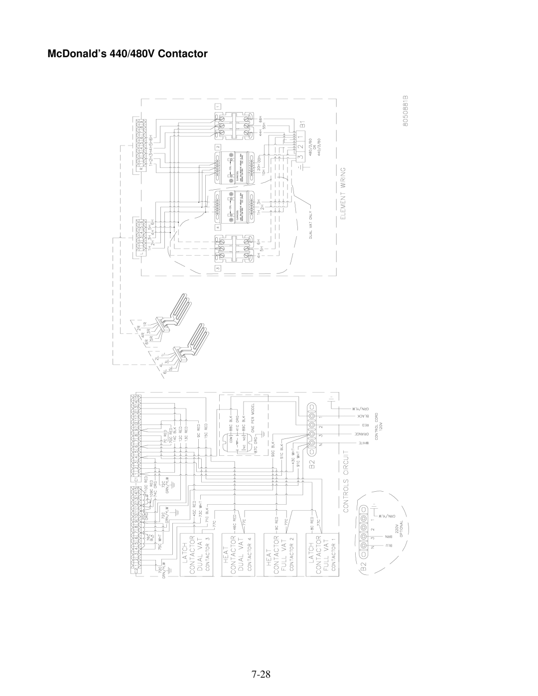 Frymaster H14 Series service manual McDonald’s 440/480V Contactor 