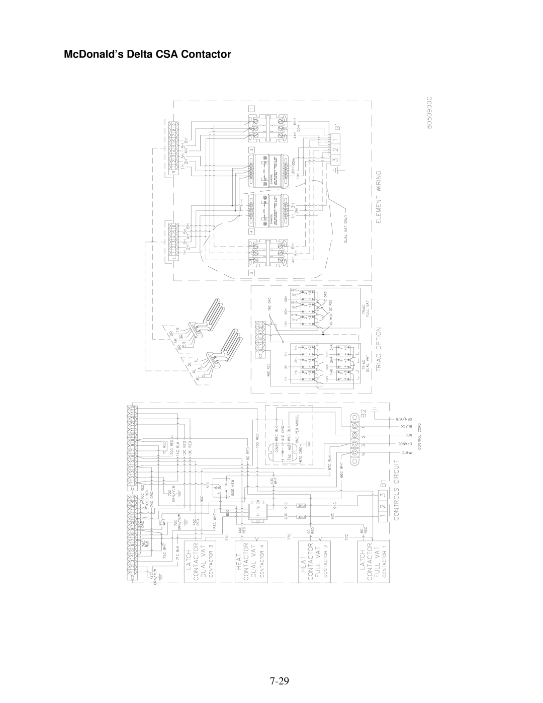 Frymaster H14 Series service manual McDonald’s Delta CSA Contactor 