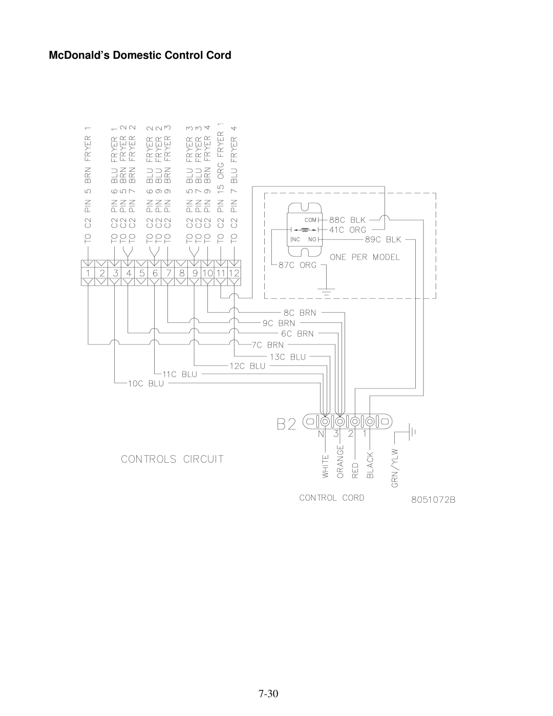 Frymaster H14 Series service manual McDonald’s Domestic Control Cord 