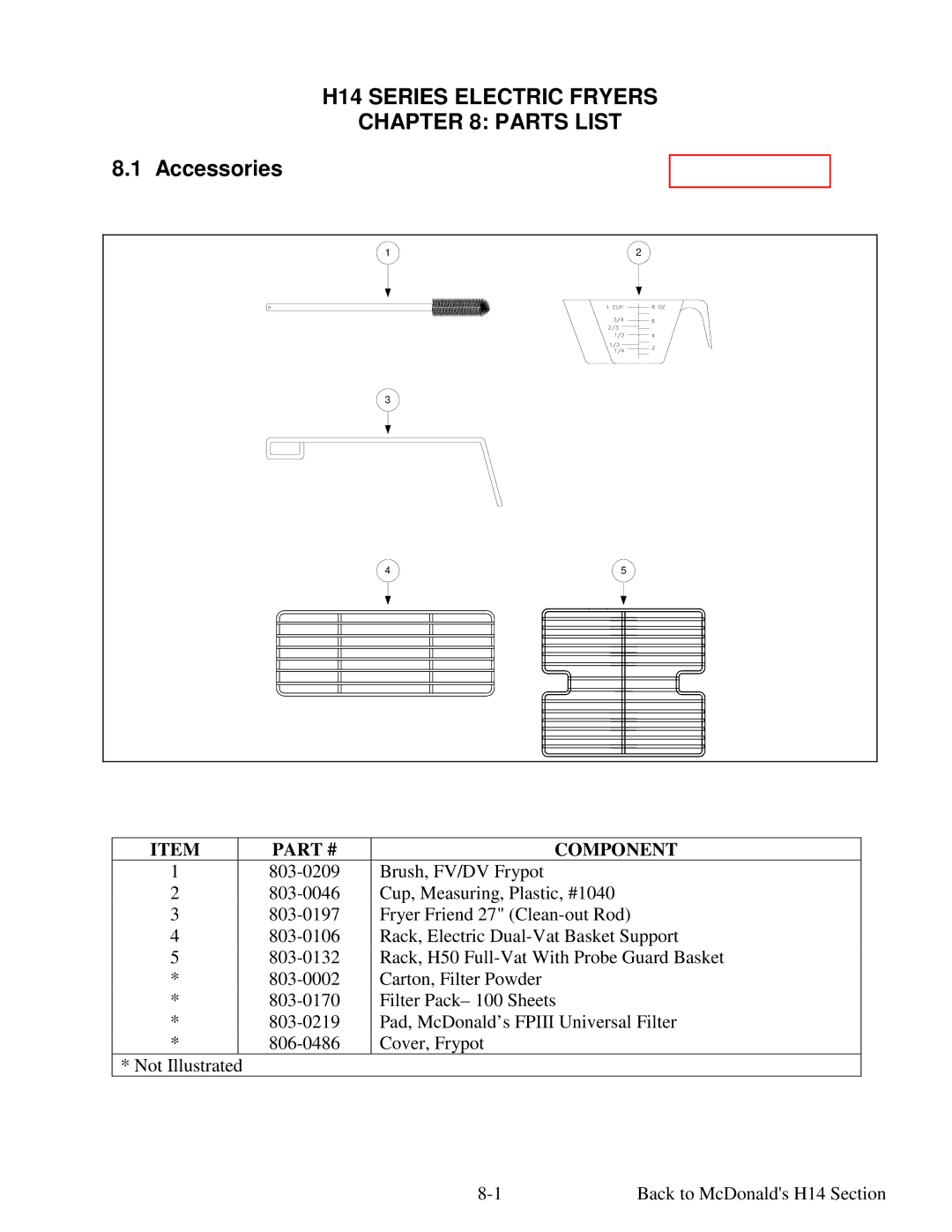 Frymaster service manual H14 Series Electric Fryers Parts List, Accessories 