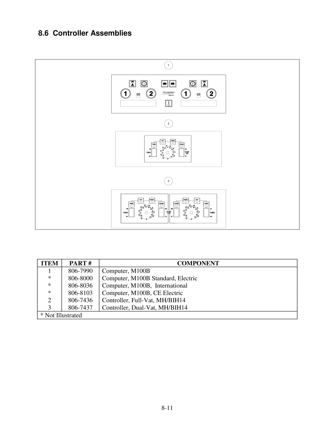 Frymaster H14 Series service manual Controller Assemblies 