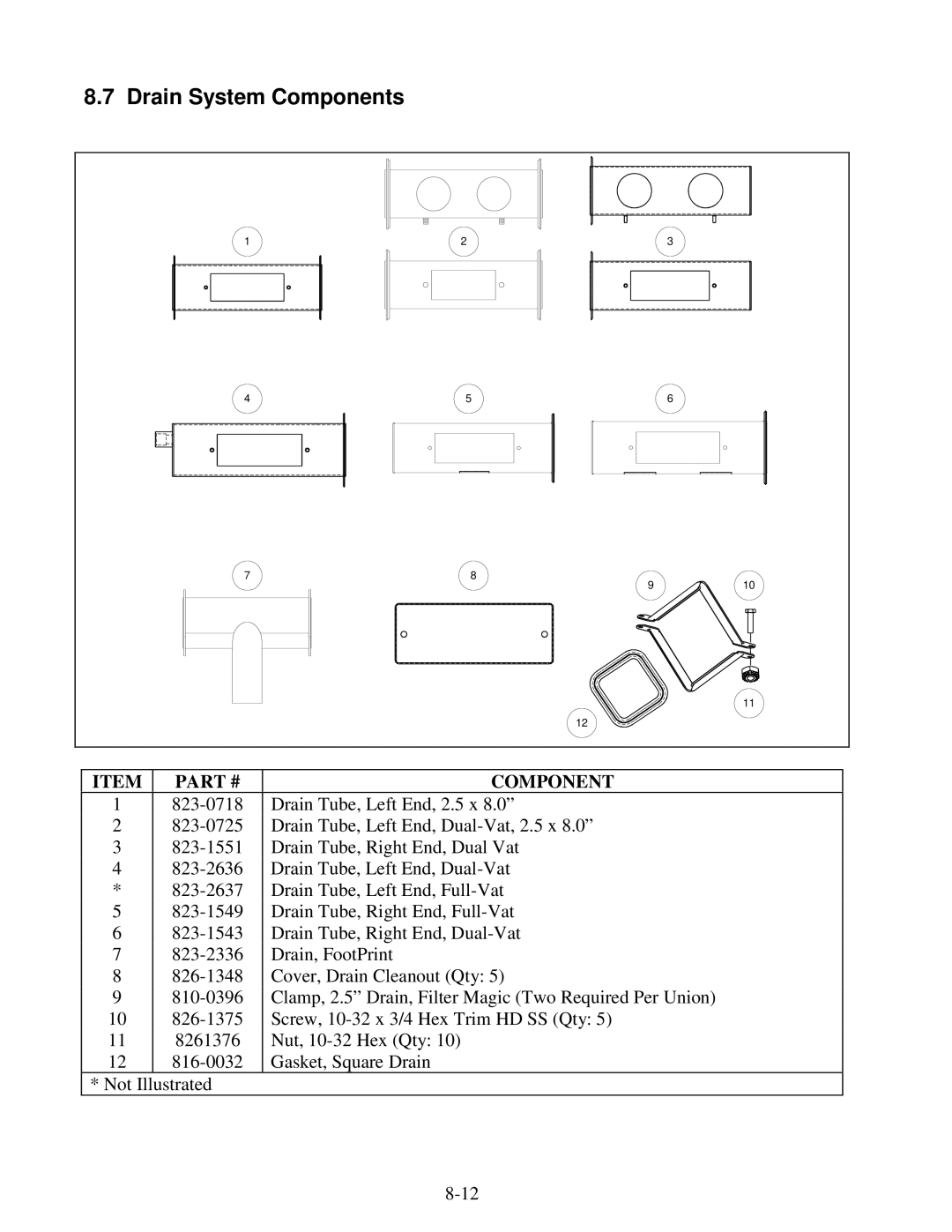 Frymaster H14 Series service manual Drain System Components 