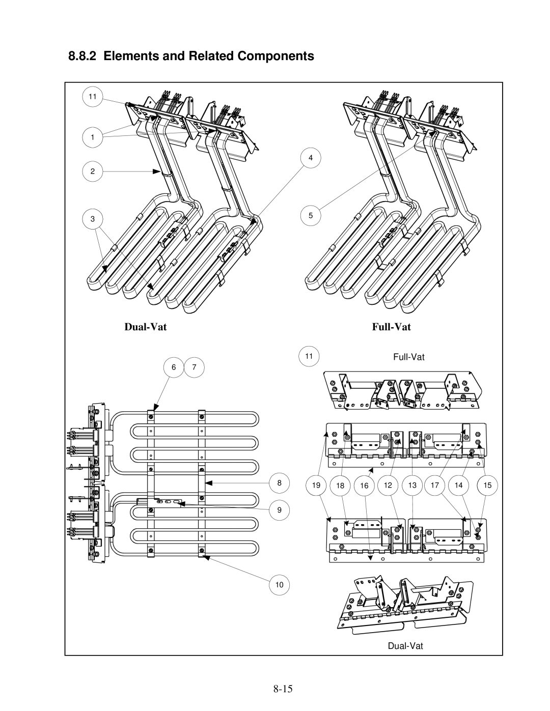 Frymaster H14 Series service manual Elements and Related Components 