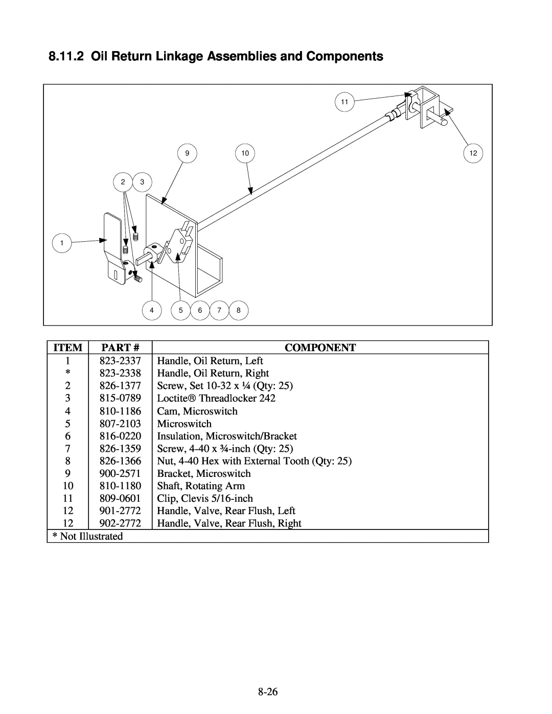 Frymaster H14 Series service manual Oil Return Linkage Assemblies and Components, Part # 