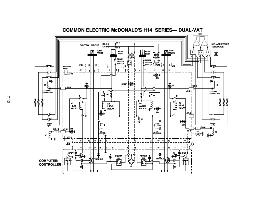 Frymaster H14 Series service manual COMMON ELECTRIC McDONALDS H14 SERIES- DUAL-VAT, Controller 