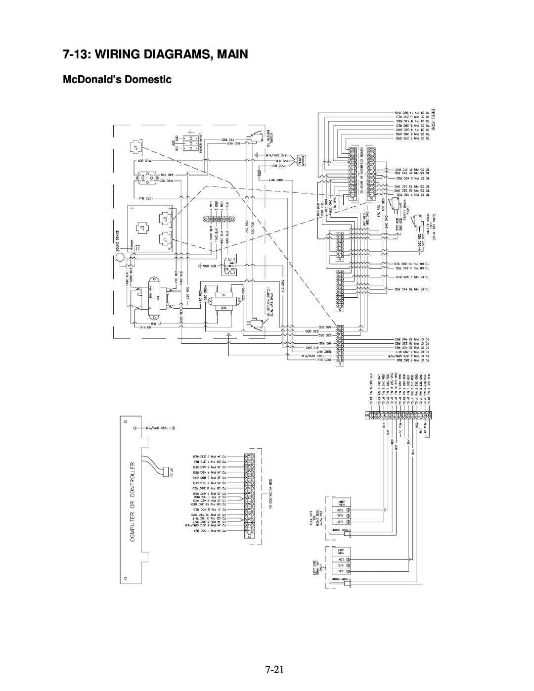 Frymaster H14 Series service manual Wiring Diagrams, Main, McDonald’s Domestic 