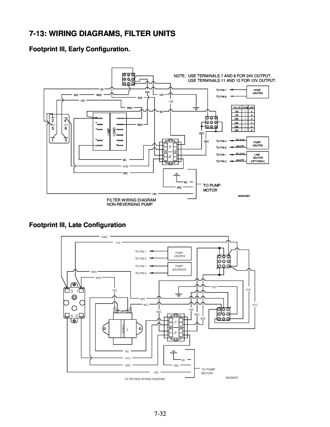 Frymaster H14 Series Wiring Diagrams, Filter Units, Footprint III, Early Configuration, Footprint III, Late Configuration 