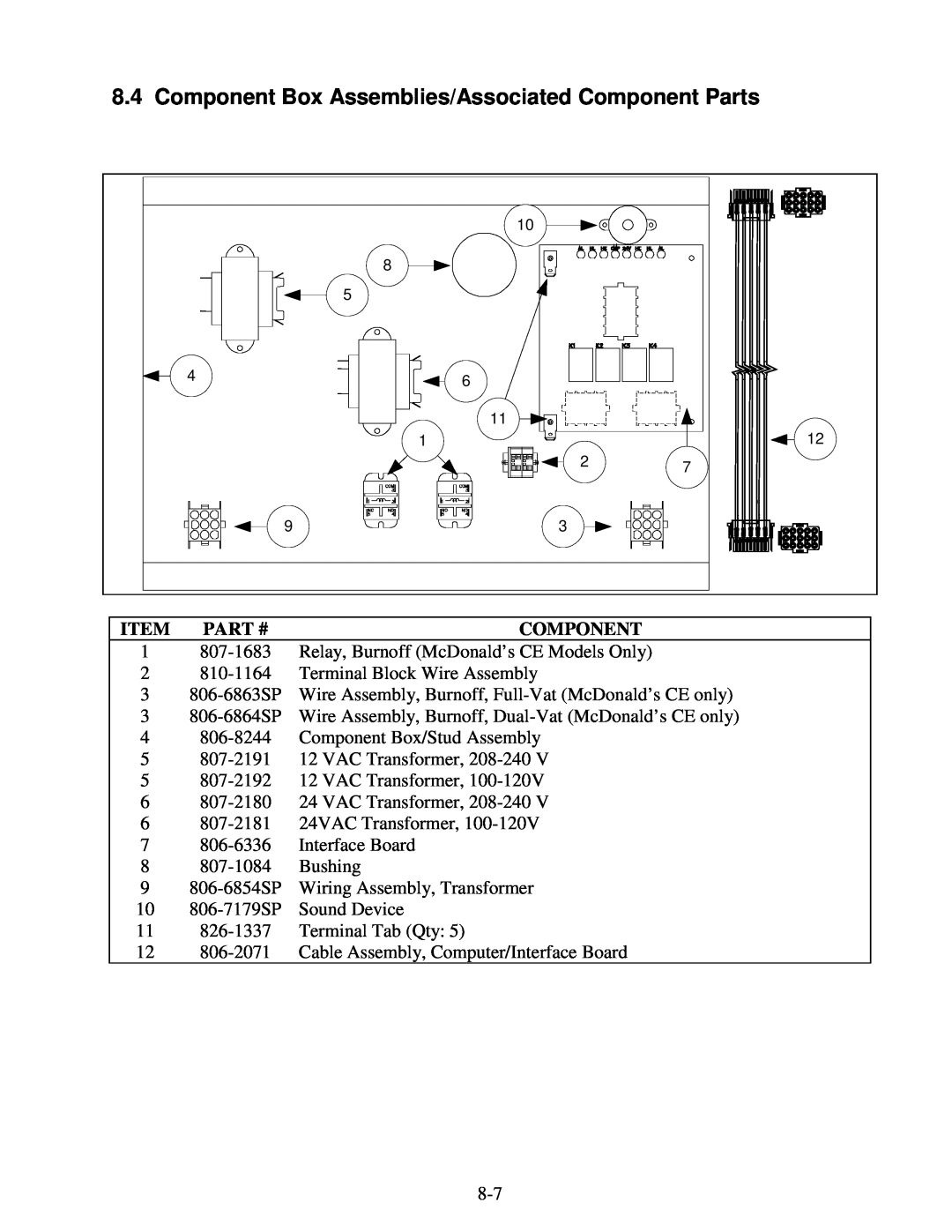 Frymaster H14 Series service manual Component Box Assemblies/Associated Component Parts, Part # 
