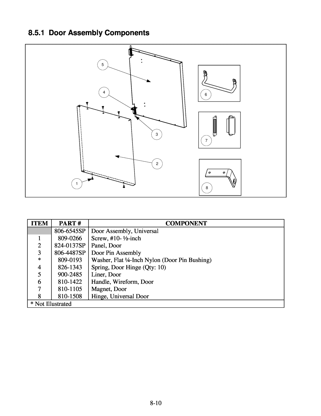 Frymaster H14 Series service manual Door Assembly Components, Part #, 806-6545SP, 824-0137SP, 806-4487SP, 810-1422 