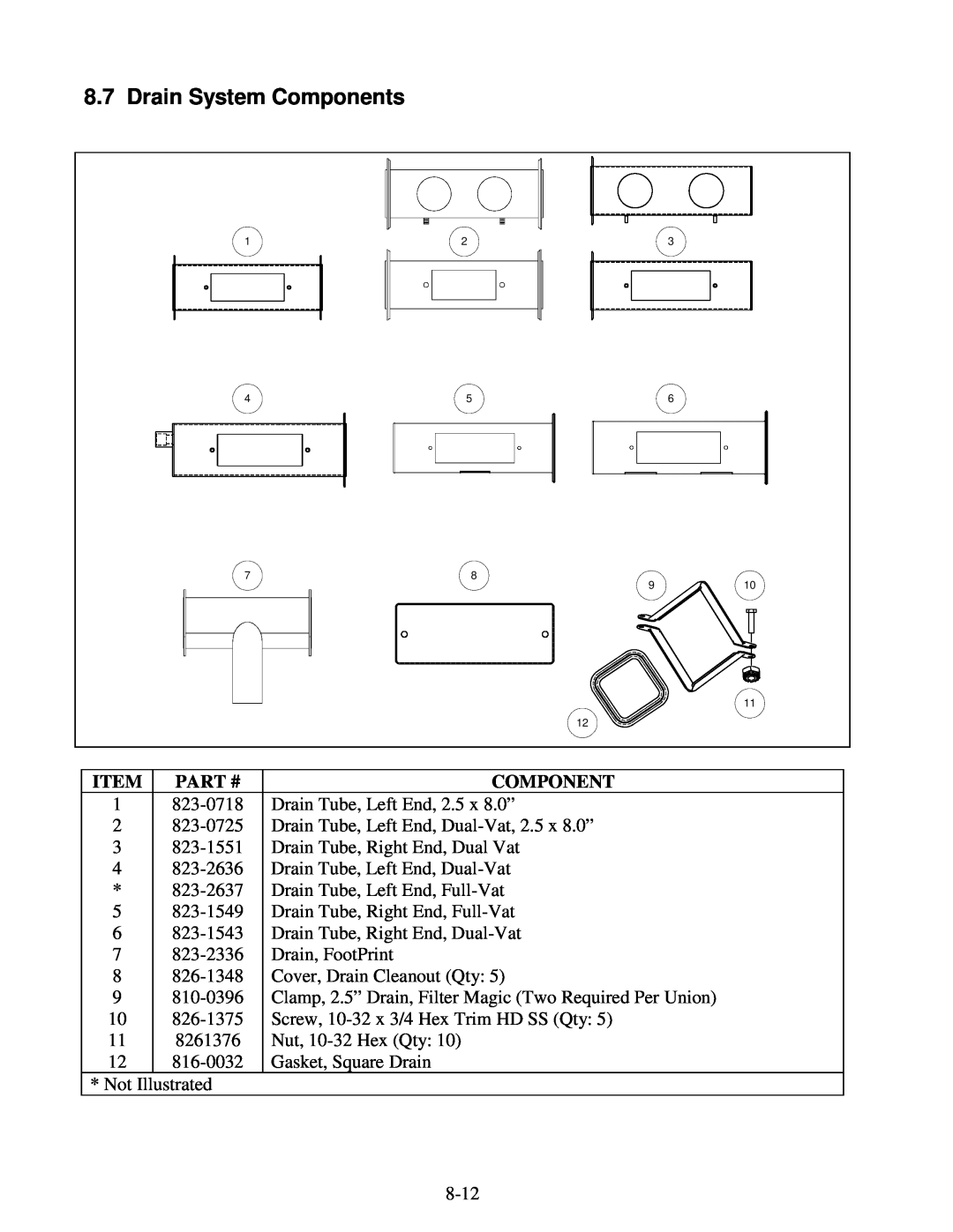 Frymaster H14 Series service manual Drain System Components, Part # 