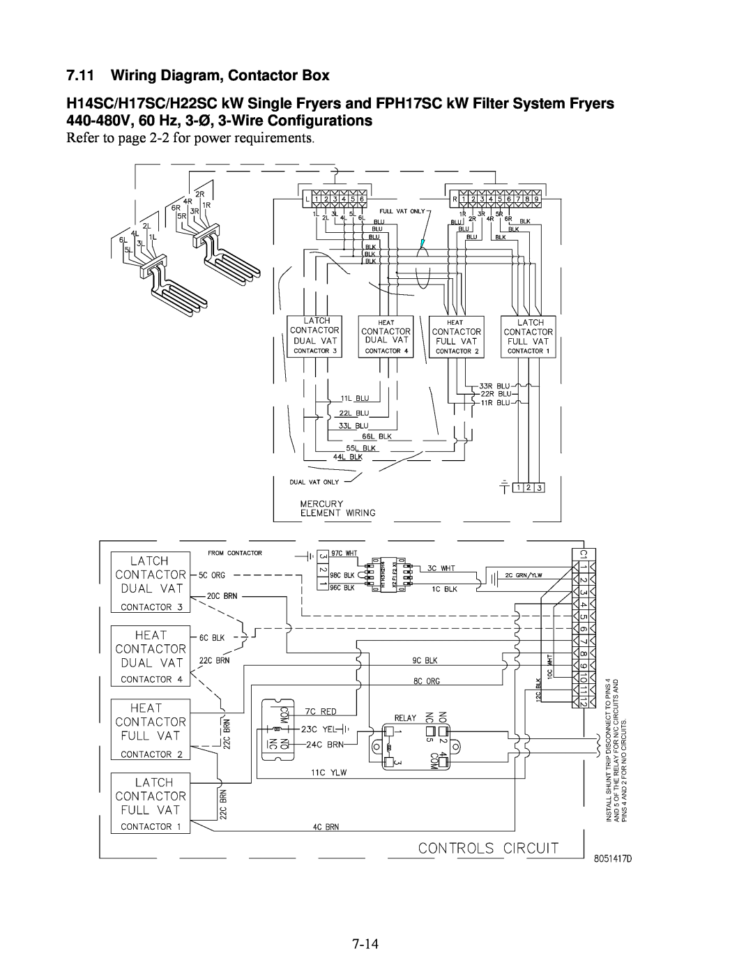 Frymaster H14SC, H17SC, H22SC manual Wiring Diagram, Contactor Box, Refer to page 2-2 for power requirements, 7-14 