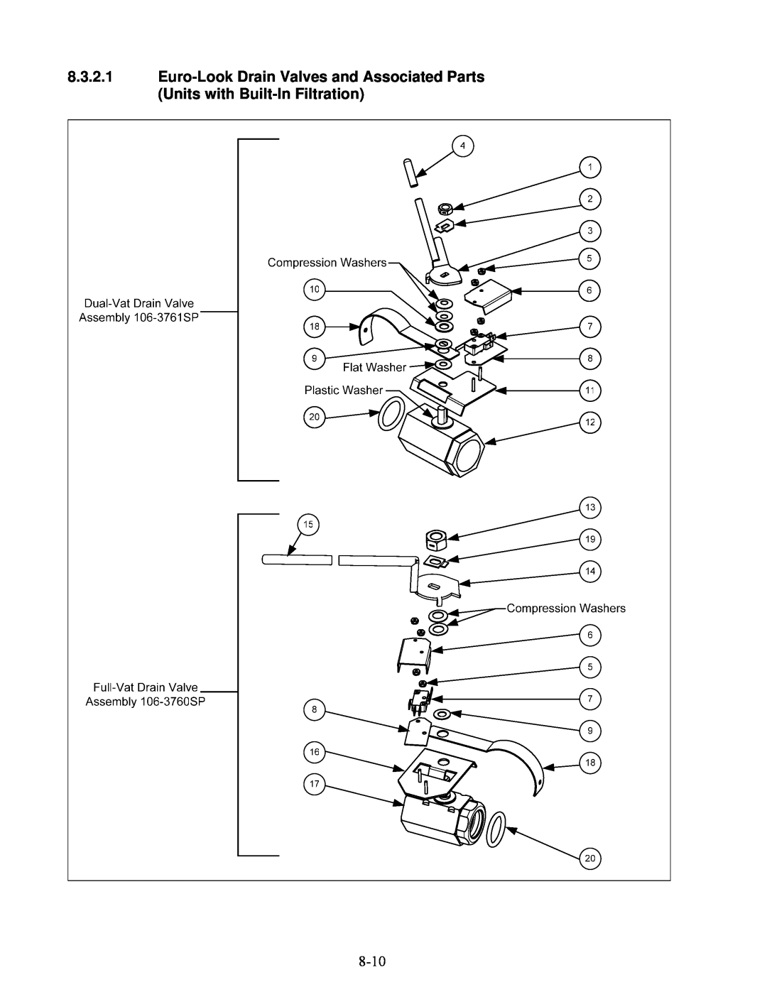 Frymaster H22SC, H17SC, H14SC manual 