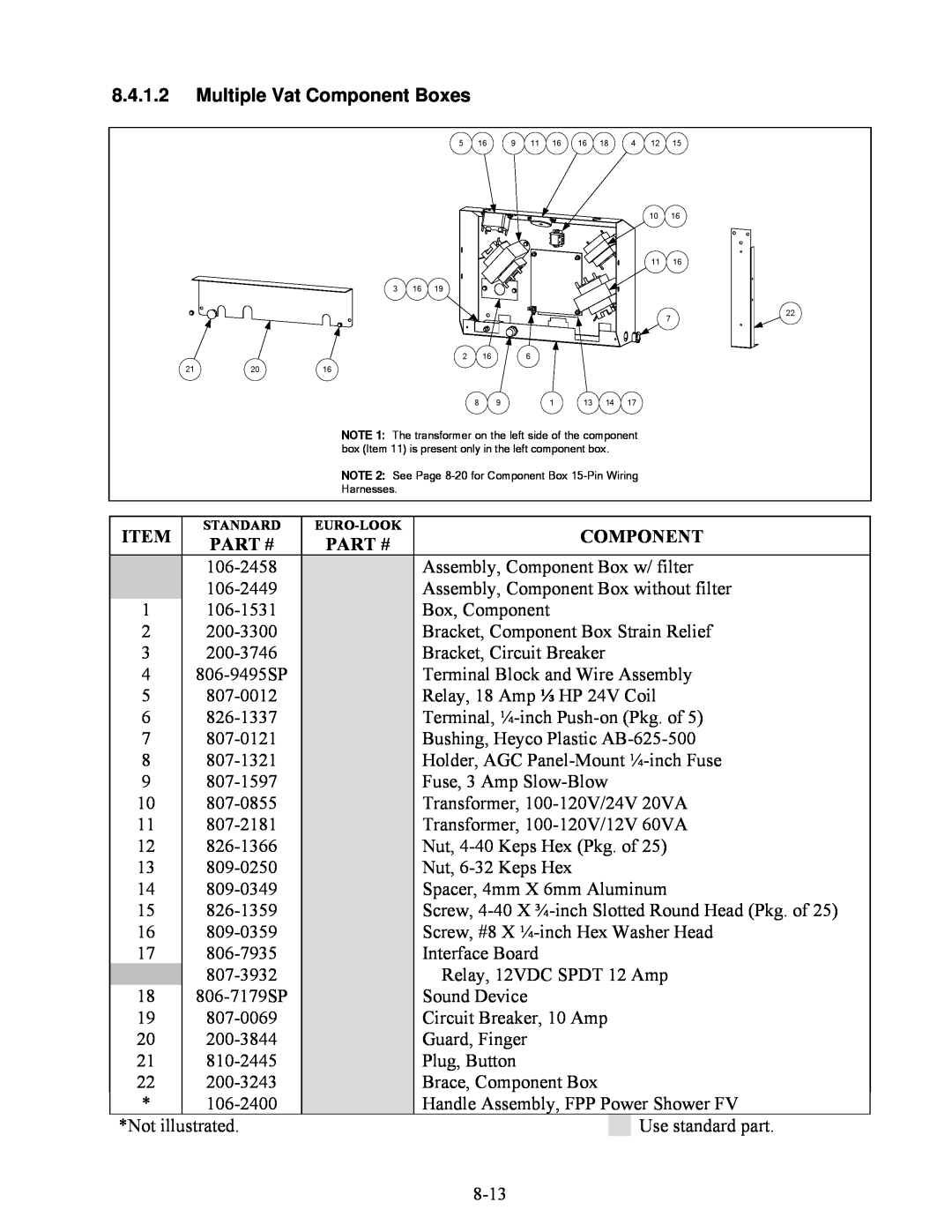 Frymaster H22SC, H17SC, H14SC manual Multiple Vat Component Boxes 