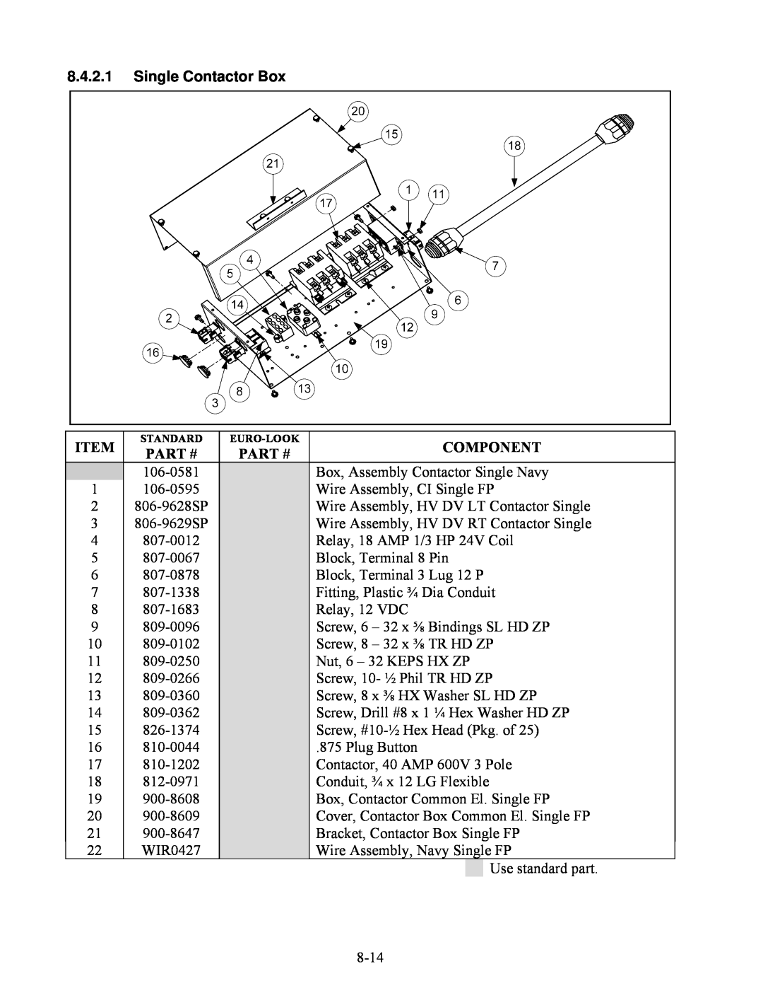 Frymaster H14SC, H17SC, H22SC manual Single Contactor Box, Component, Part # 
