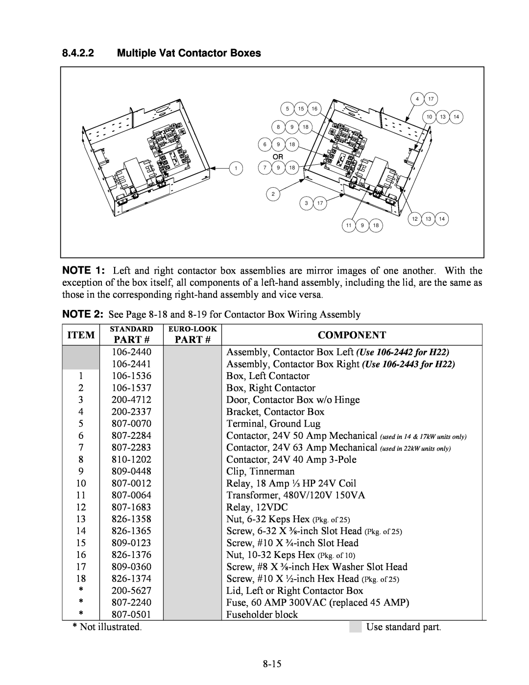 Frymaster H17SC, H22SC, H14SC manual Multiple Vat Contactor Boxes 
