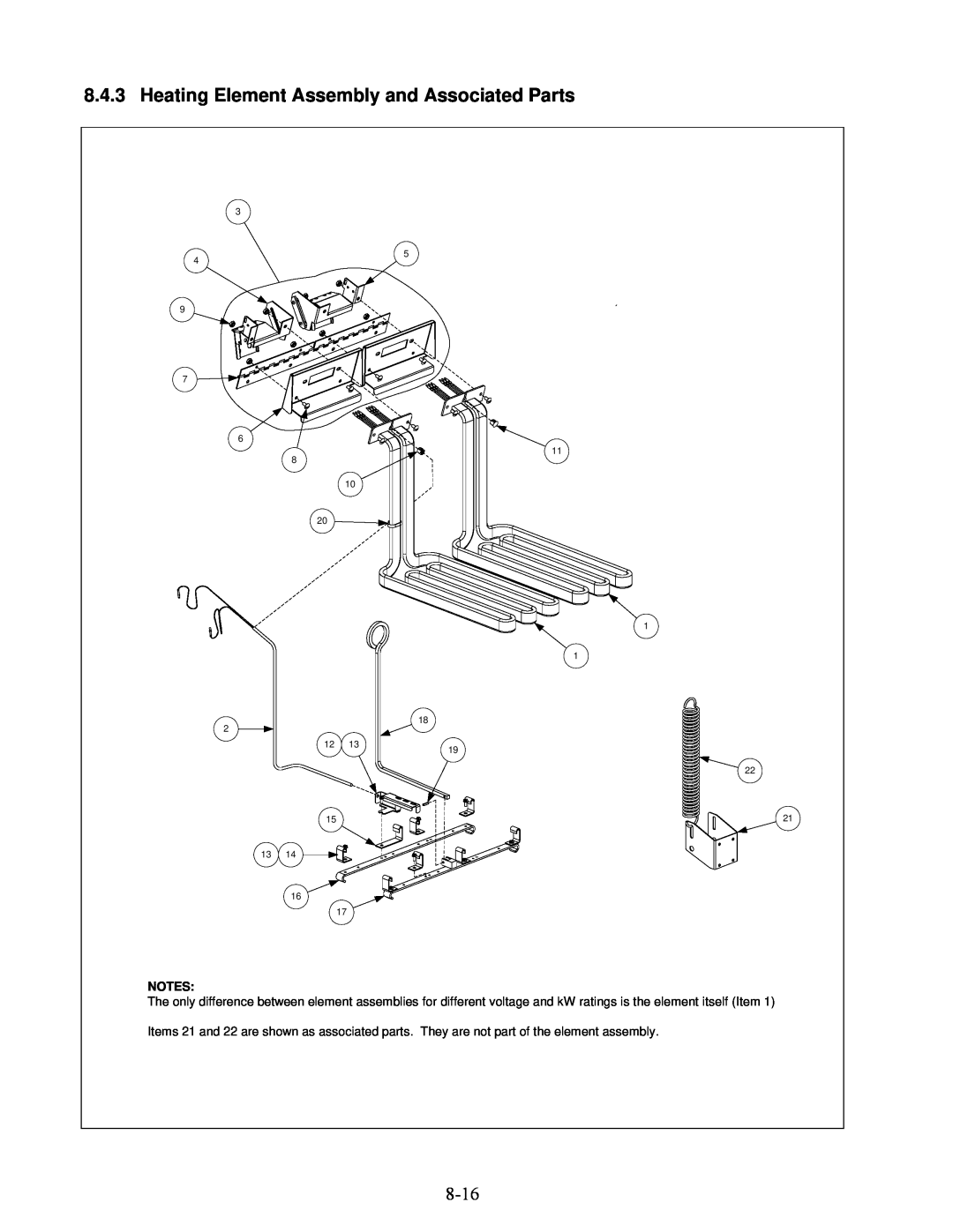 Frymaster H22SC, H17SC, H14SC manual Heating Element Assembly and Associated Parts 