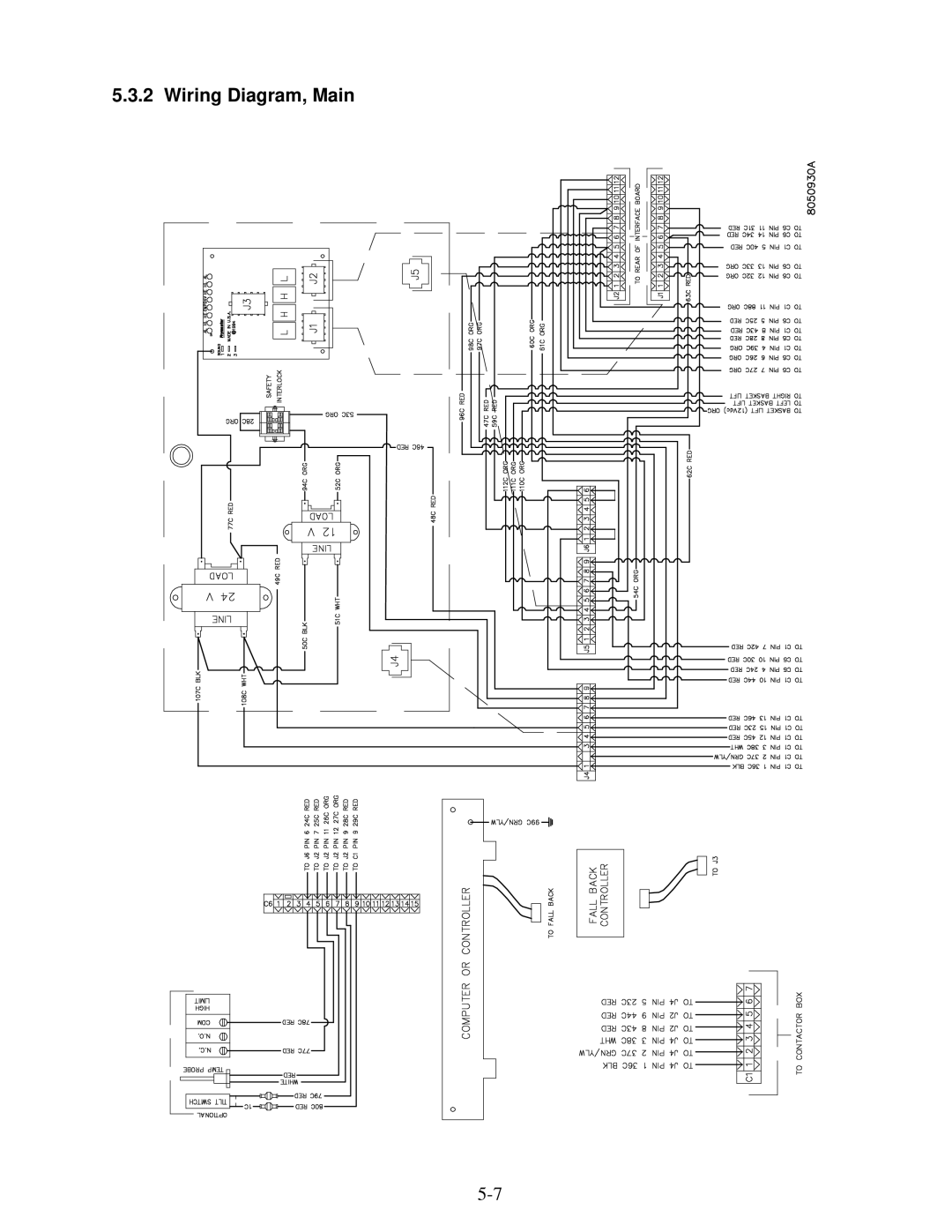 Frymaster H20.5 SERIES manual Wiring Diagram, Main 