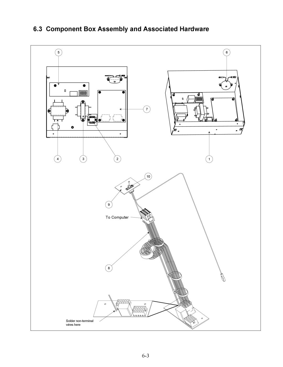 Frymaster H20.5 SERIES manual Component Box Assembly and Associated Hardware 