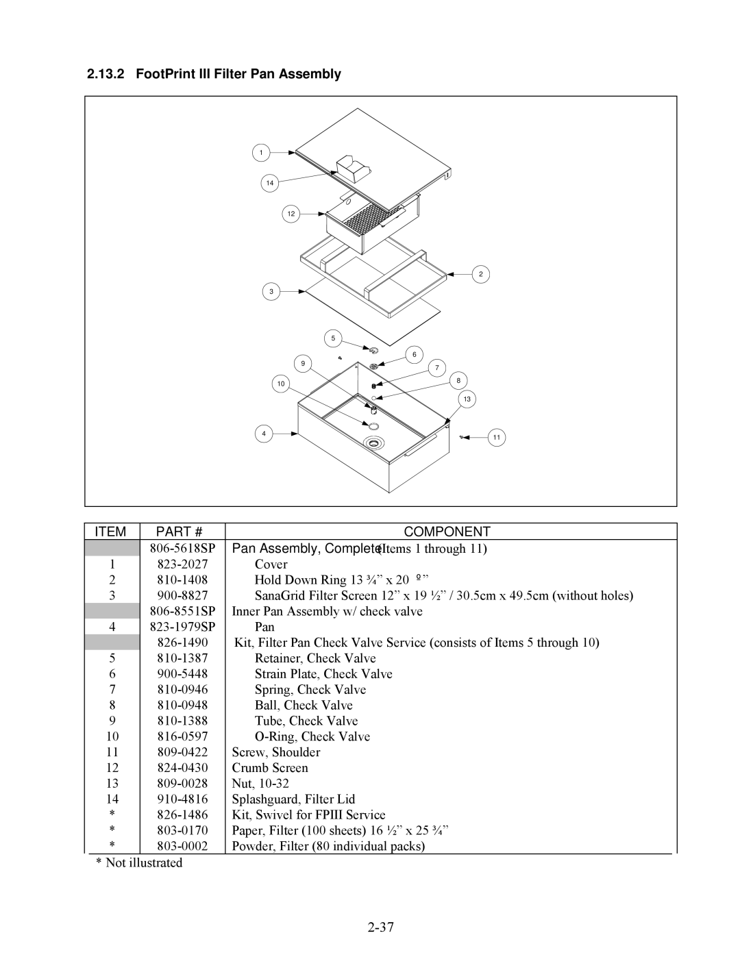 Frymaster H50 Series manual FootPrint III Filter Pan Assembly 