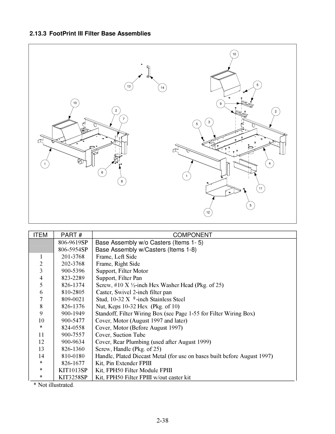 Frymaster H50 Series manual FootPrint III Filter Base Assemblies, KIT3258SP 