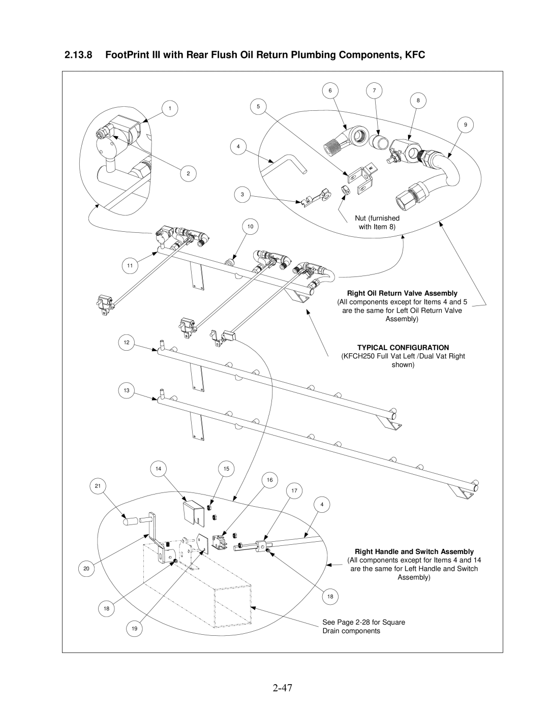 Frymaster H50 Series manual Typical Configuration 