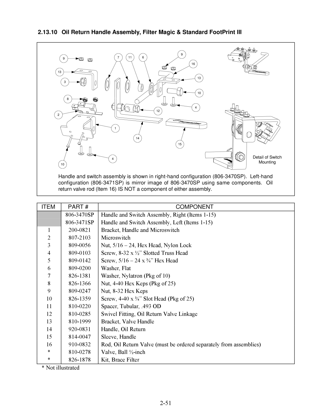 Frymaster H50 Series manual 806-3470SP 