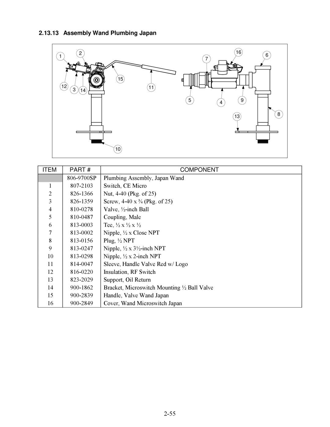 Frymaster H50 Series manual Assembly Wand Plumbing Japan 