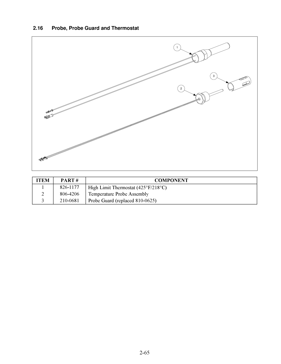 Frymaster H50 Series manual Probe, Probe Guard and Thermostat 