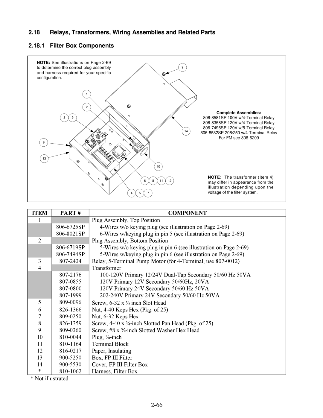 Frymaster H50 Series manual Plug Assembly, Top Position 