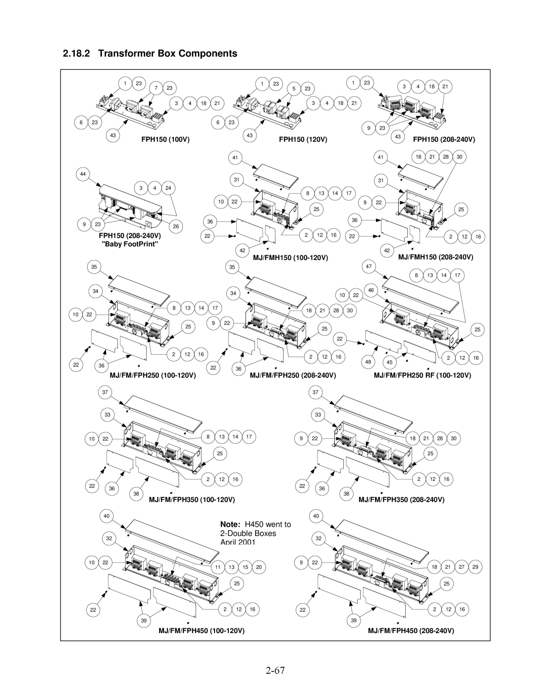 Frymaster H50 Series manual 18.2, Transformer Box Components 