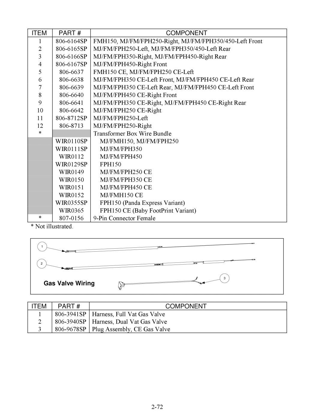 Frymaster H50 Series manual WIR0355SP, Gas Valve Wiring 