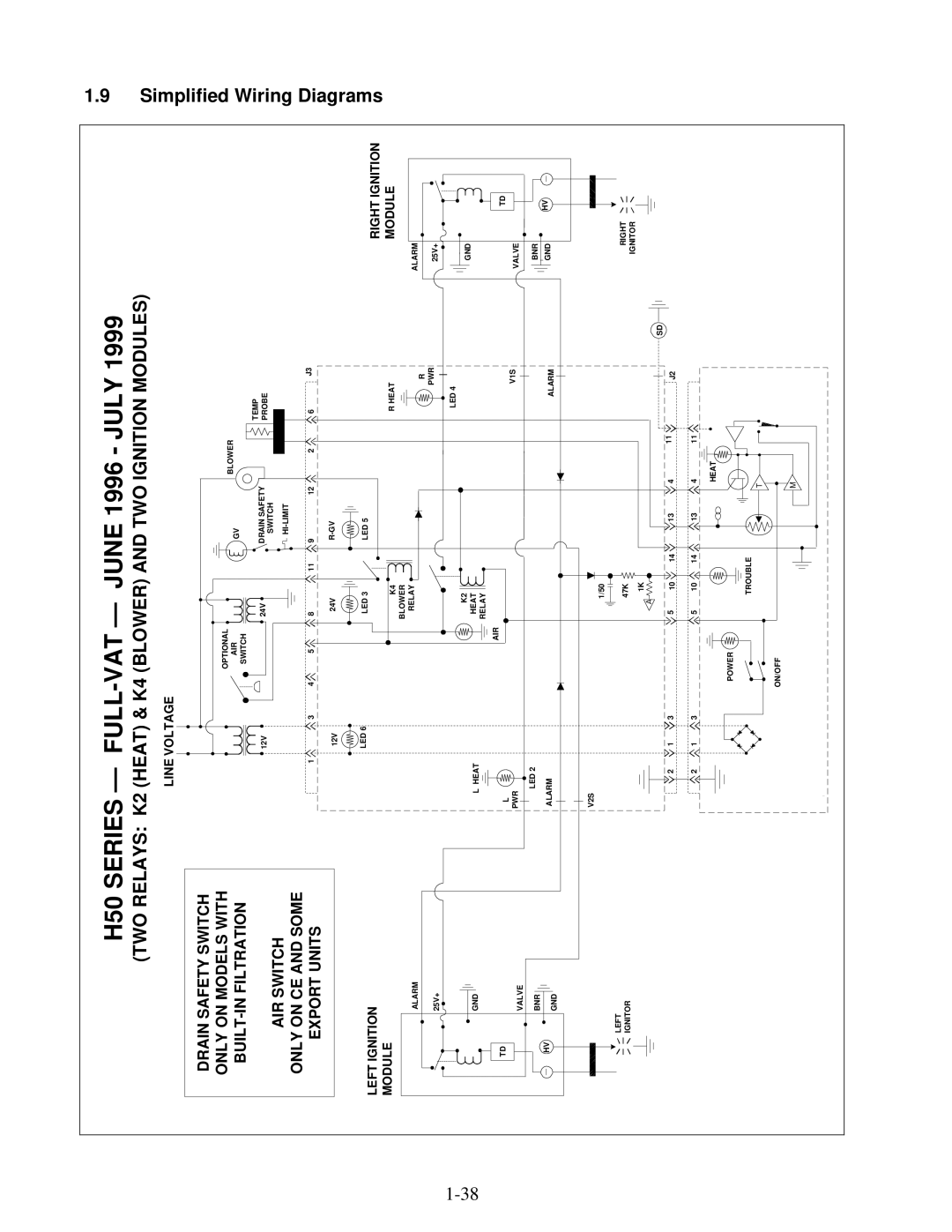 Frymaster manual H50 Series FULL-VAT June 1996 July, Simplified Wiring Diagrams 