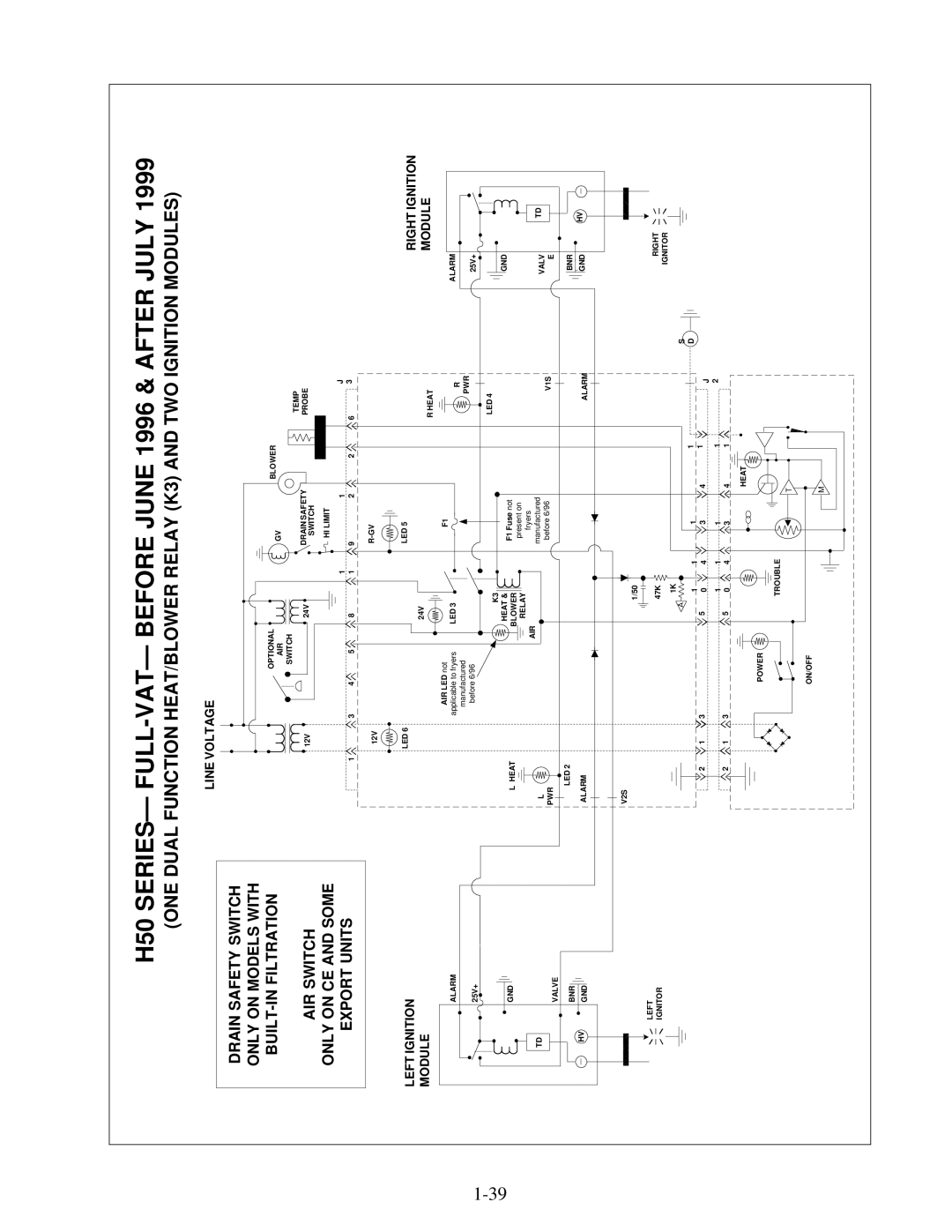 Frymaster H50 Series manual H50 SERIES- FULL-VAT- Before June 1996 & After July 