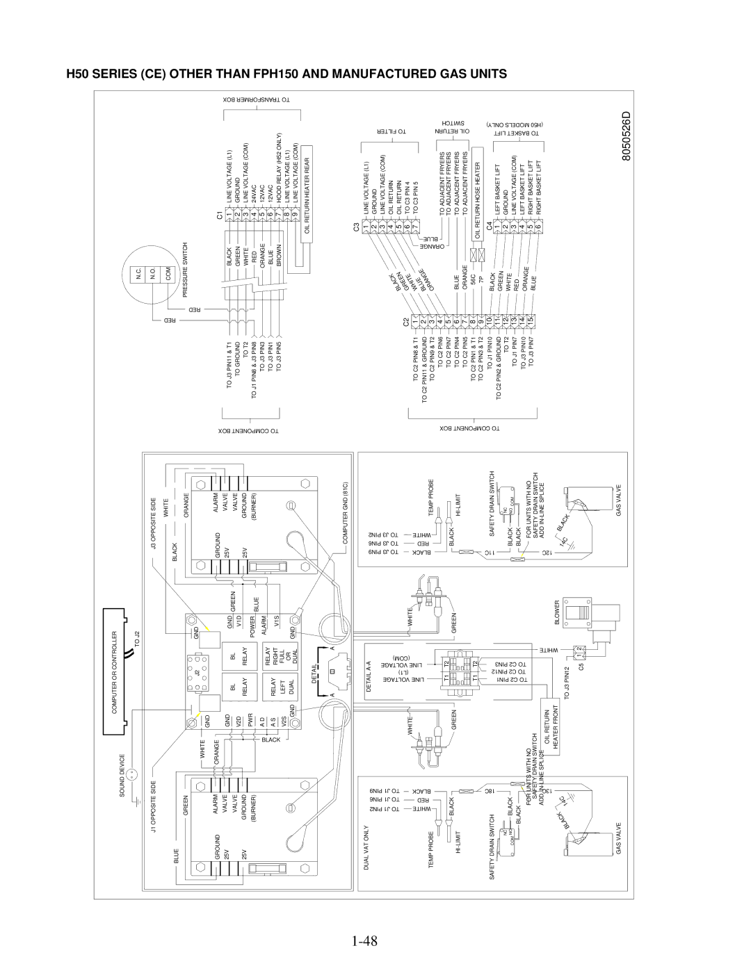 Frymaster manual H50 Series CE Other than FPH150 and Manufactured GAS Units 