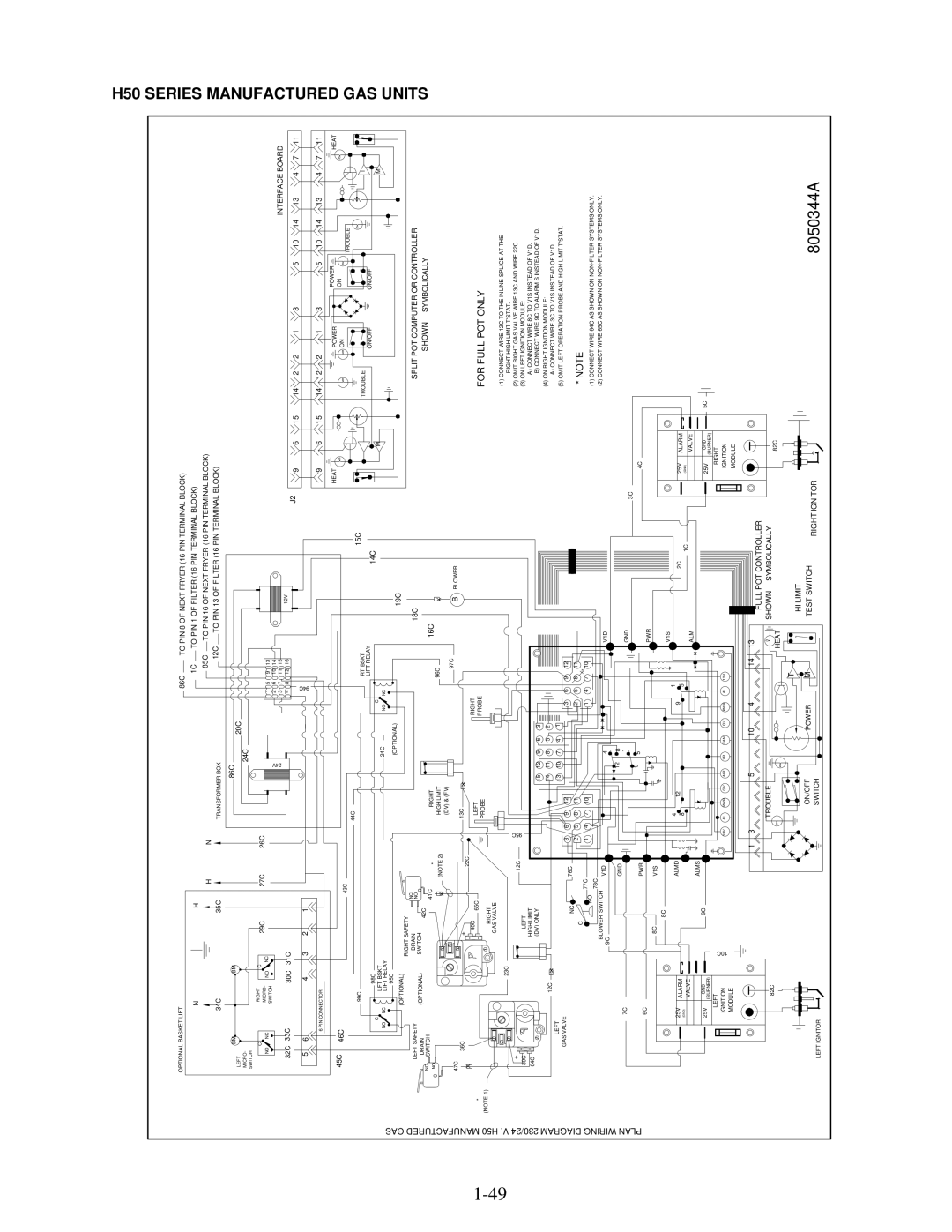 Frymaster manual H50 Series Manufactured GAS Units 