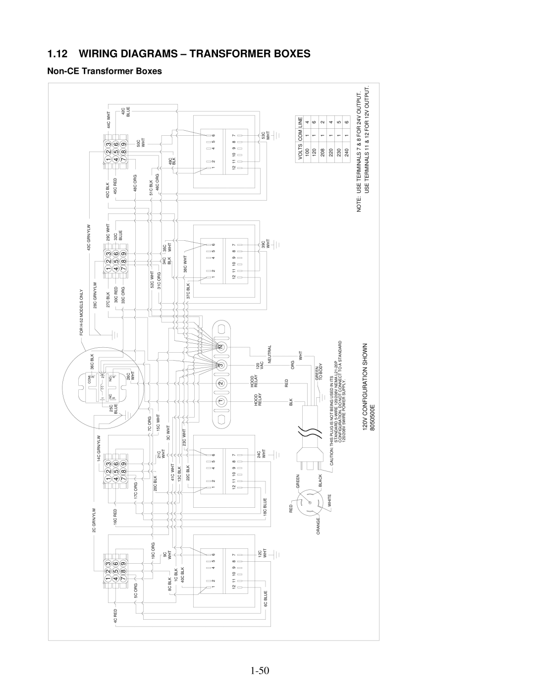 Frymaster H50 Series manual 120V Configuration Shown 