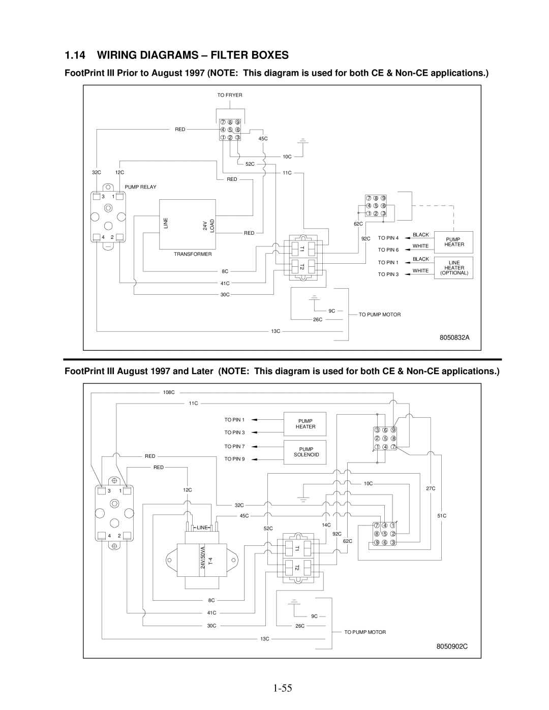 Frymaster H50 Series manual Wiring Diagrams Filter Boxes 