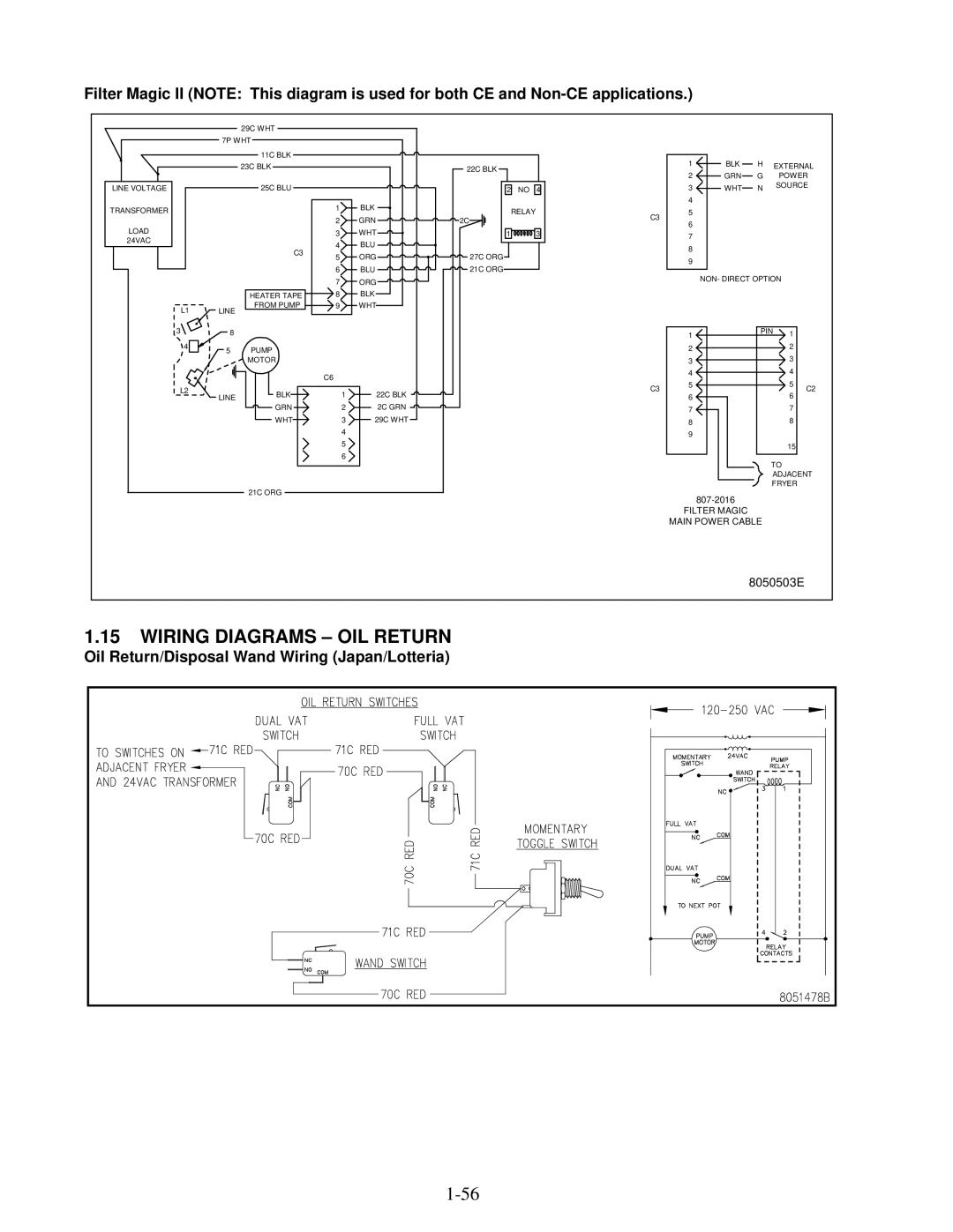 Frymaster H50 Series manual Wiring Diagrams OIL Return 