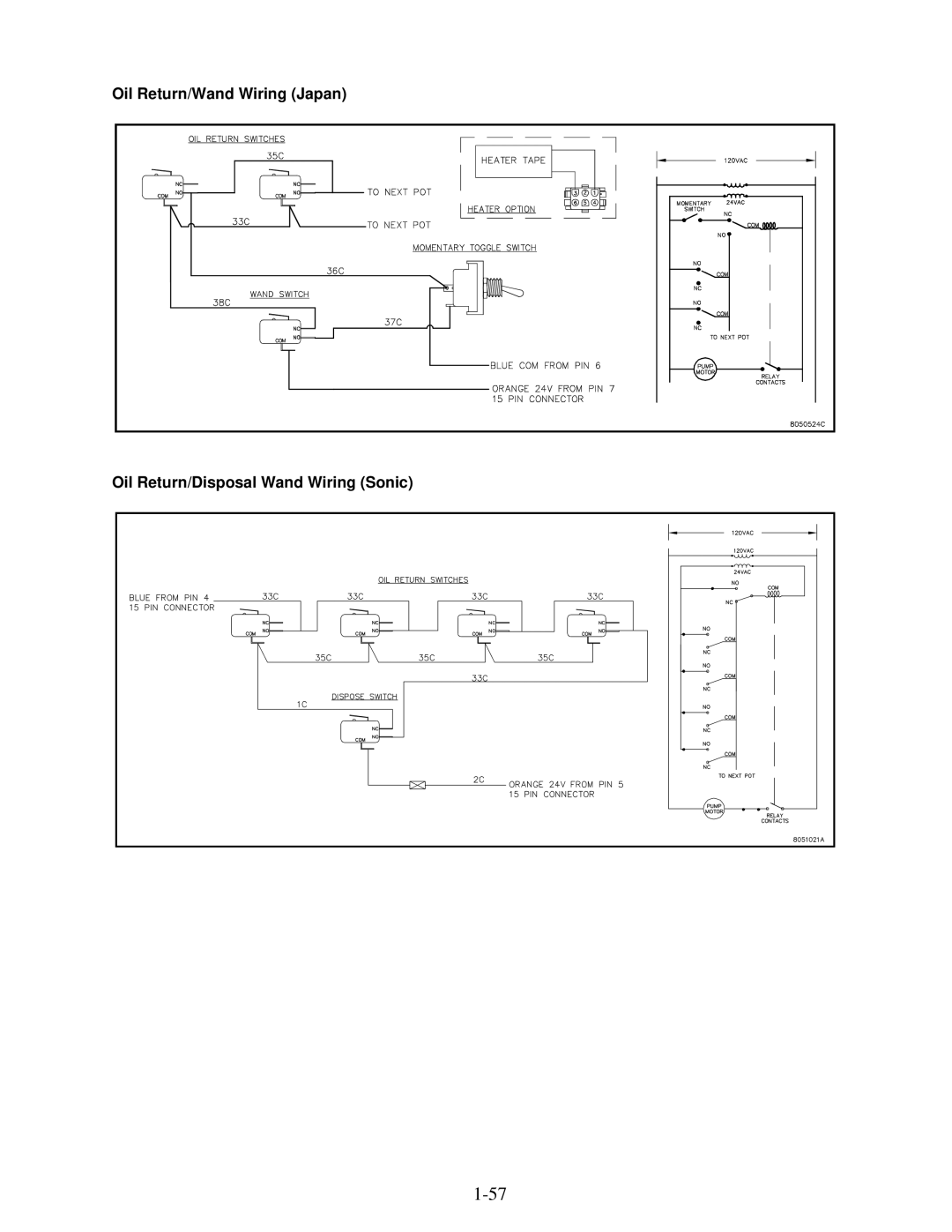 Frymaster H50 Series manual 