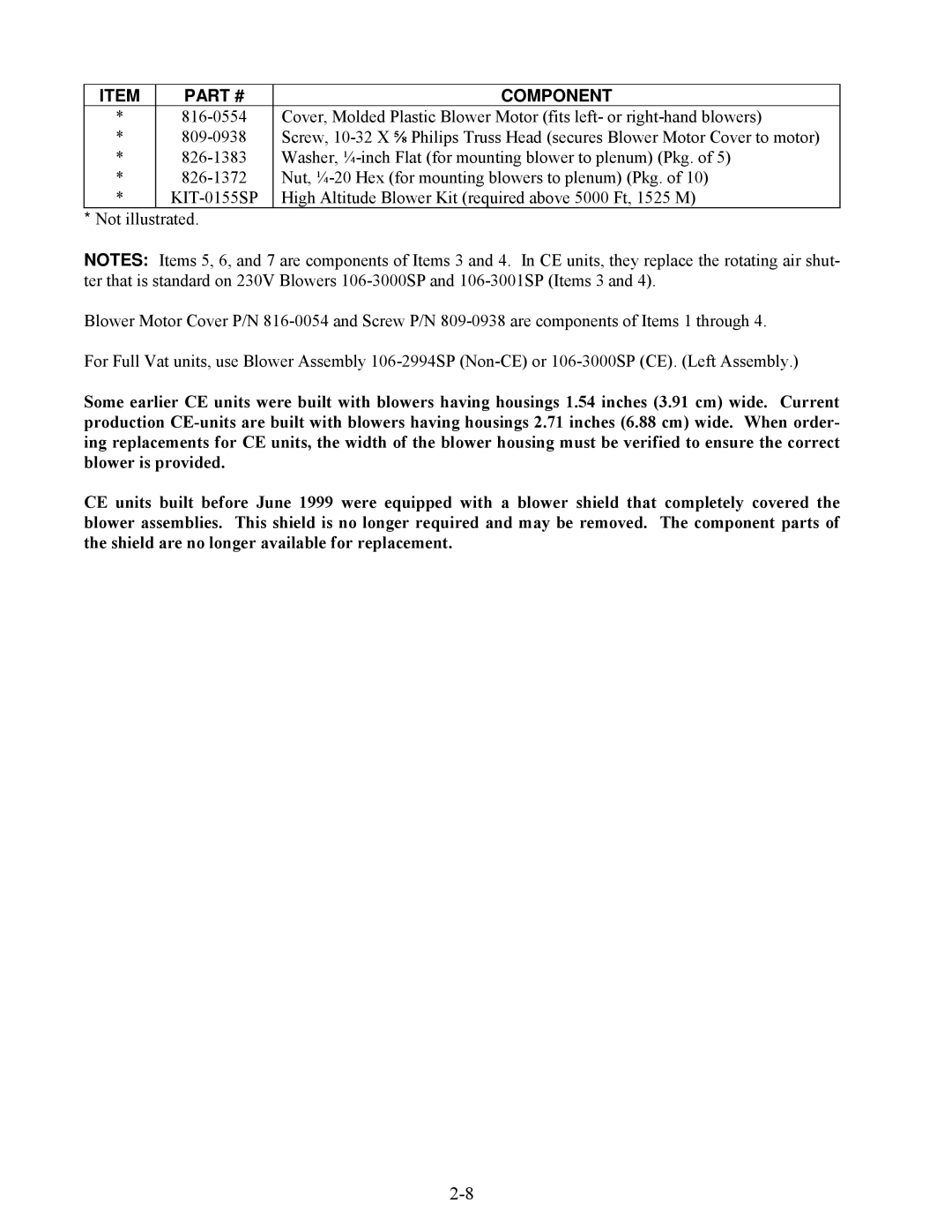 Frymaster H50 Series manual Component 