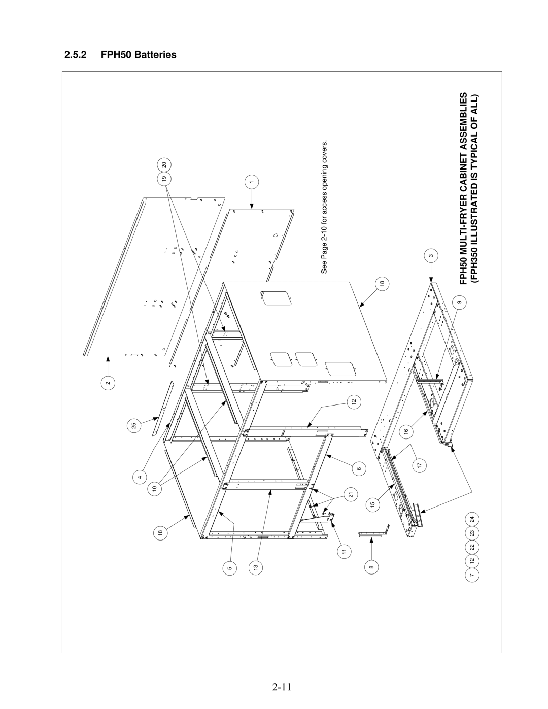 Frymaster H50 Series manual 2 FPH50 Batteries 