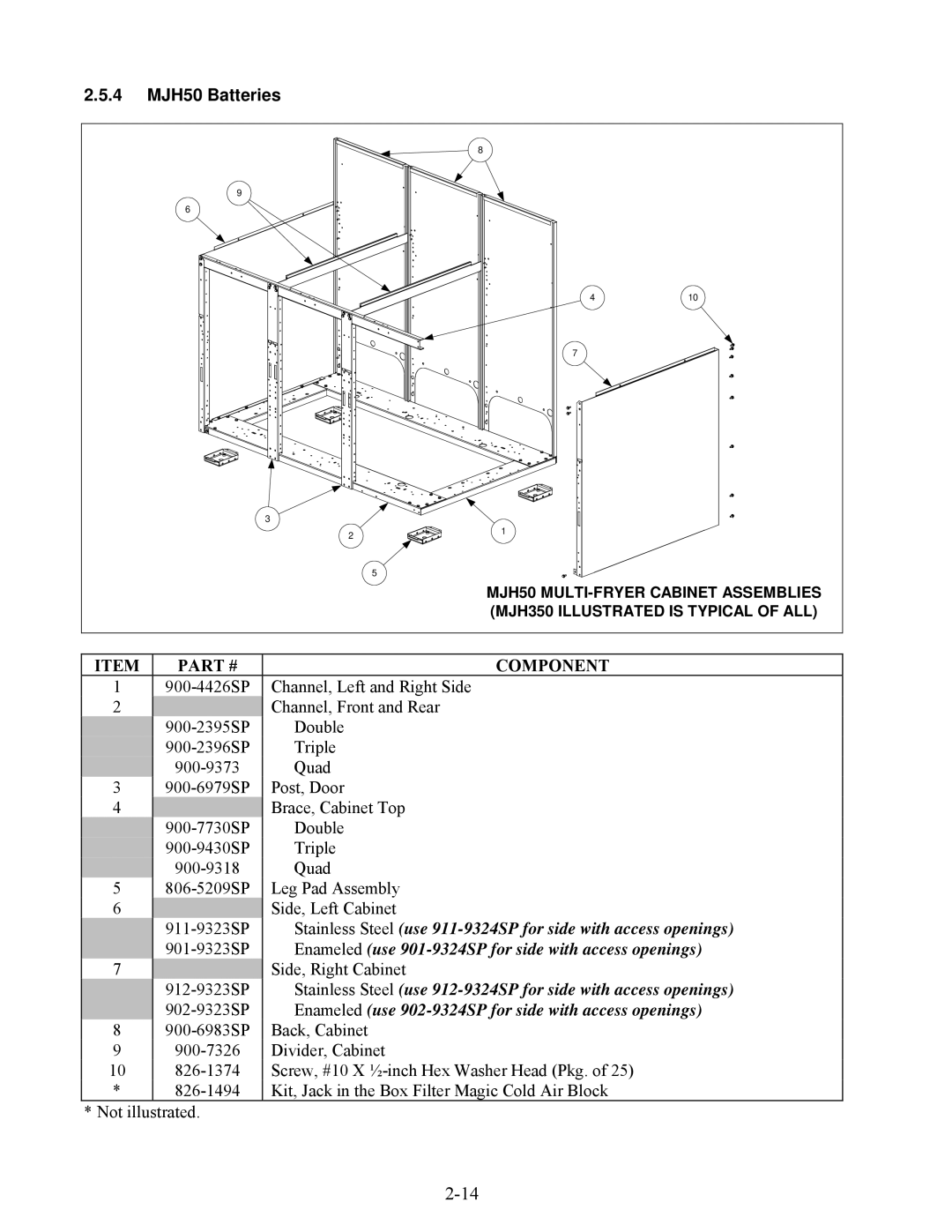 Frymaster H50 Series manual MJH50 Batteries, Enameled use 902-9324SP for side with access openings 