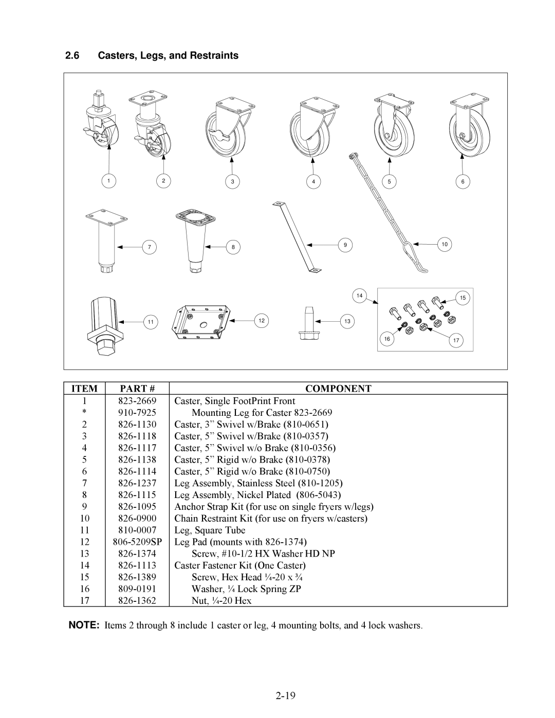 Frymaster H50 Series manual Casters, Legs, and Restraints 