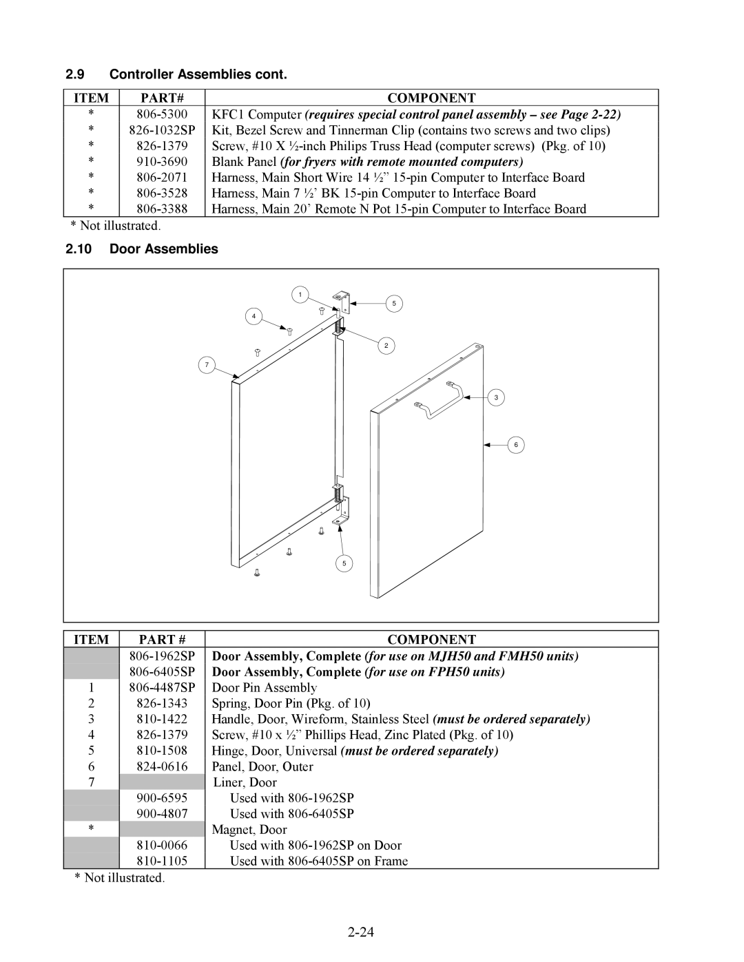 Frymaster H50 Series manual KFC1 Computer requires special control panel assembly see, Door Assemblies 