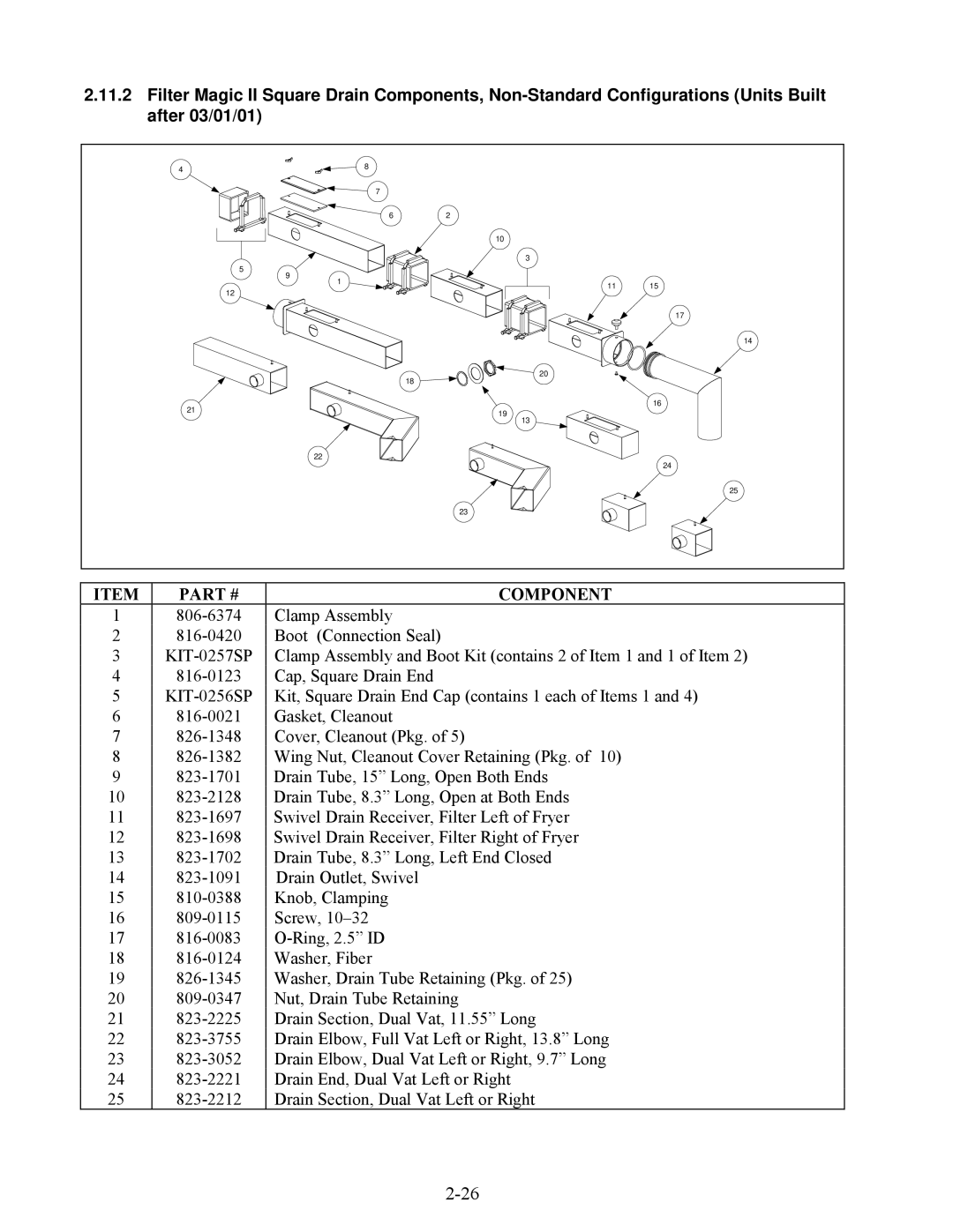 Frymaster H50 Series manual Component 