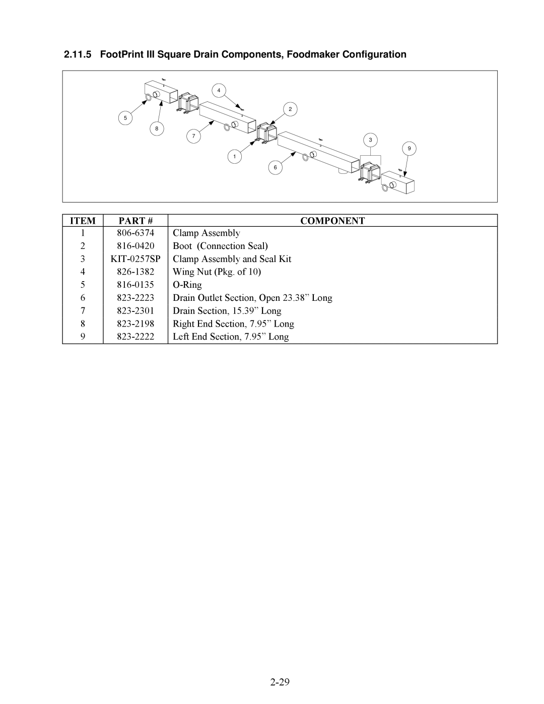 Frymaster H50 Series manual Component 