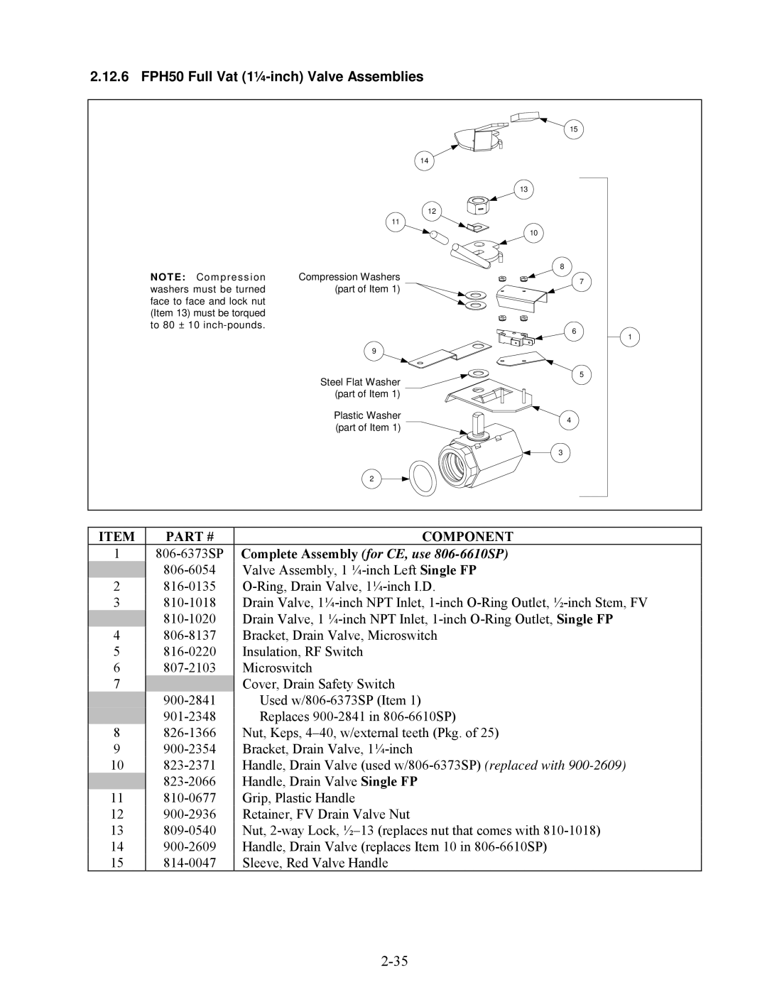 Frymaster H50 Series manual 12.6 FPH50 Full Vat 1¼-inch Valve Assemblies 