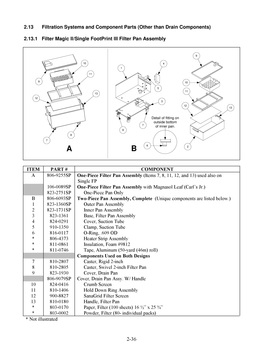 Frymaster H50 Series manual Components Used on Both Designs 